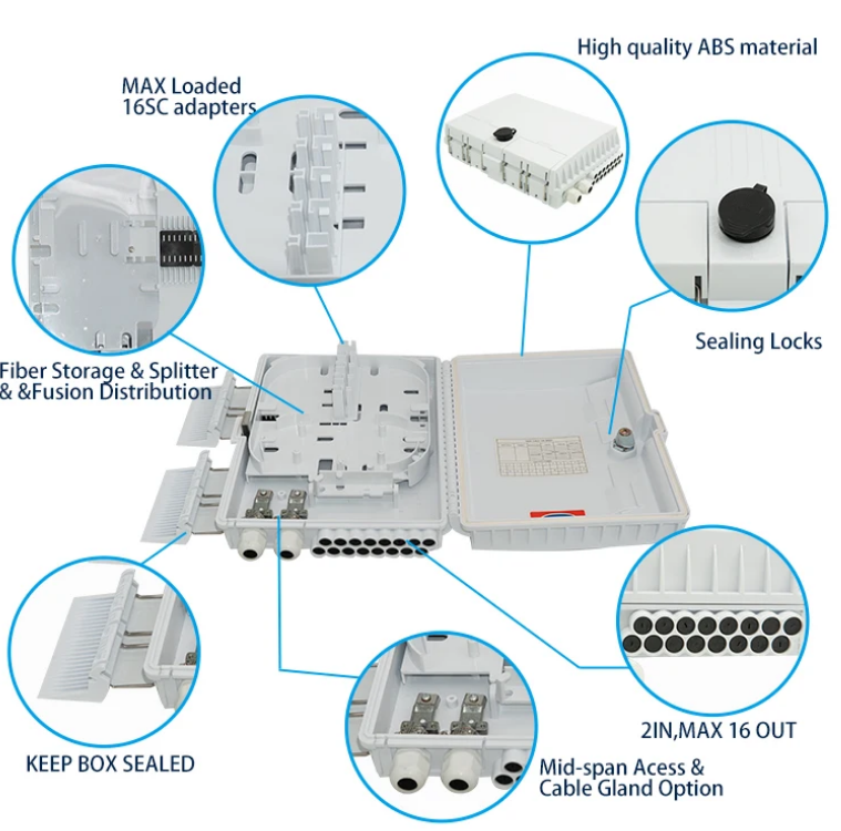 16 Ports FTTH Distribution Box