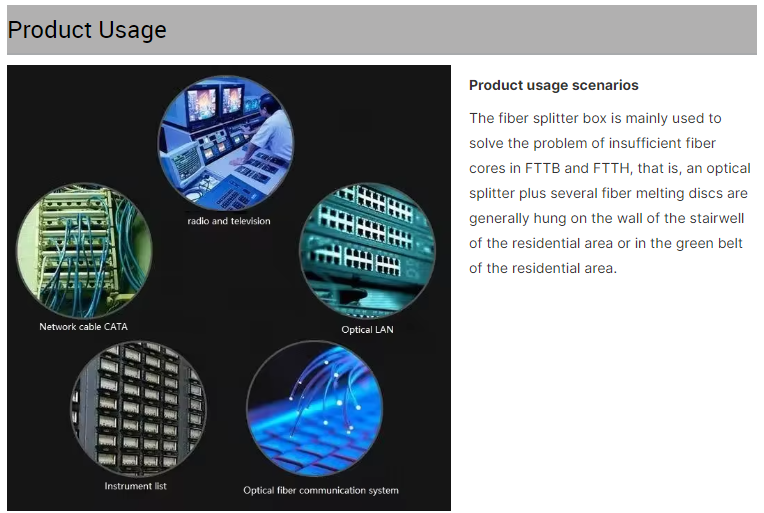 16 Ports FTTH Distribution Box