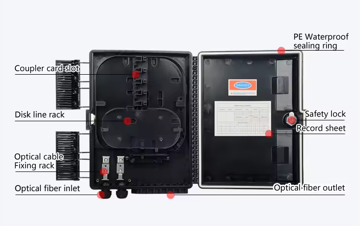8 Ports FTTH Distribution Box