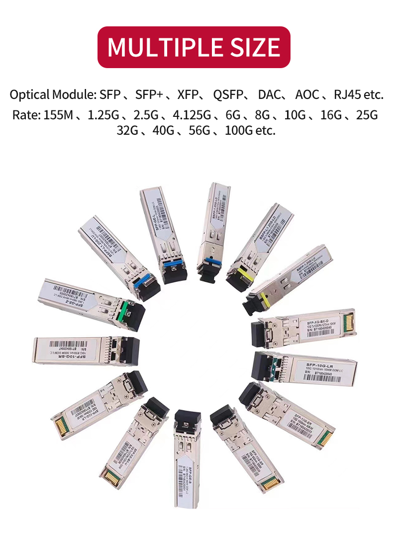 40GBASE-LR4 10KM QSFP