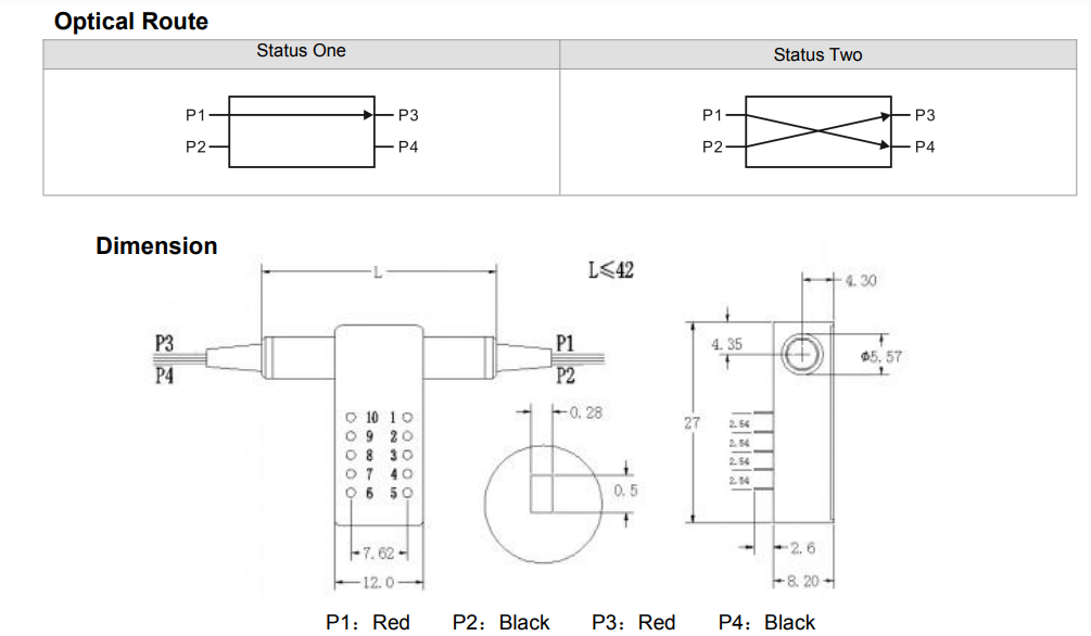 2x2 Bypass Opto-Mechanical Optical Switches