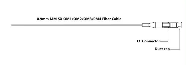 Multimode Pigtail