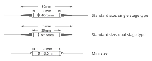 Fiber optic isolator