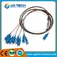 1 x 8 PLC Splitter
