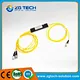 1x2 Optical splitter