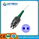 Optical fiber jumper
