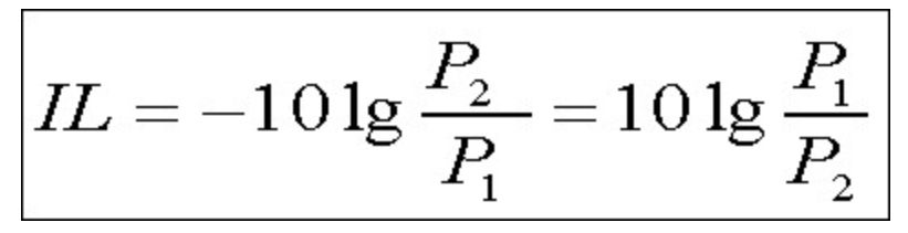 Diagram of Insertion Loss Effect