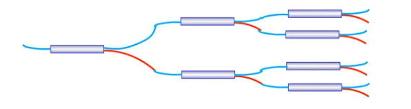 Image of Fiber Splicing in an Optical Splitter