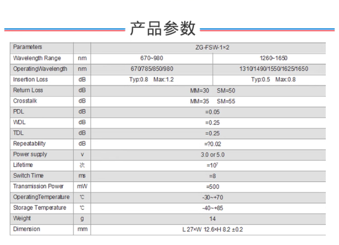 optical mechanical switches