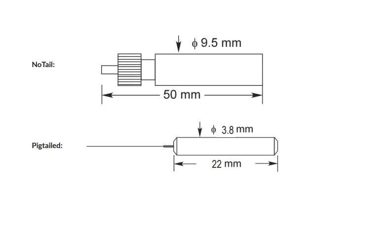Faraday rotator mirror