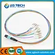 Multimode Fiber Cable