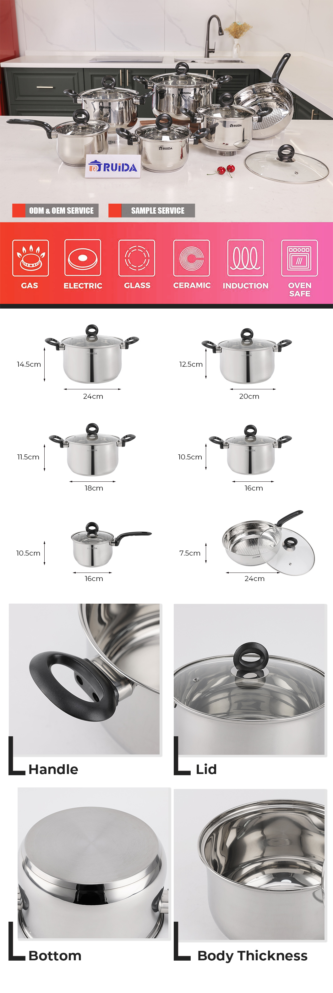 Kitchenware