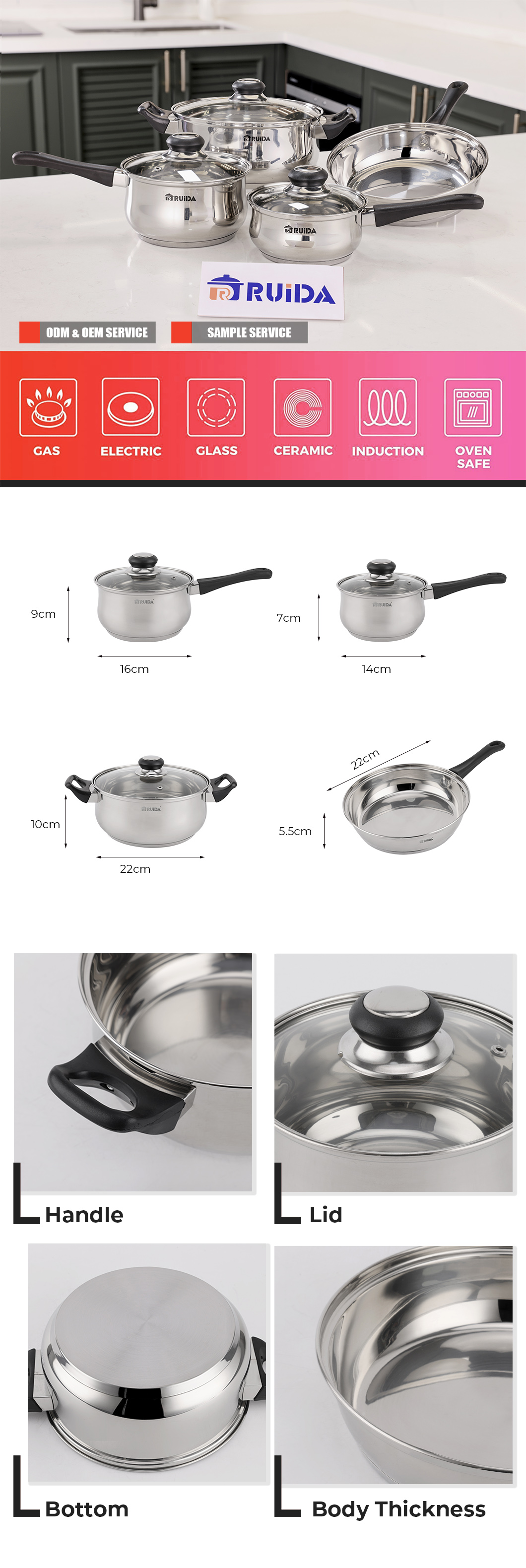 Kitchenware
