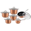 Kitchenware