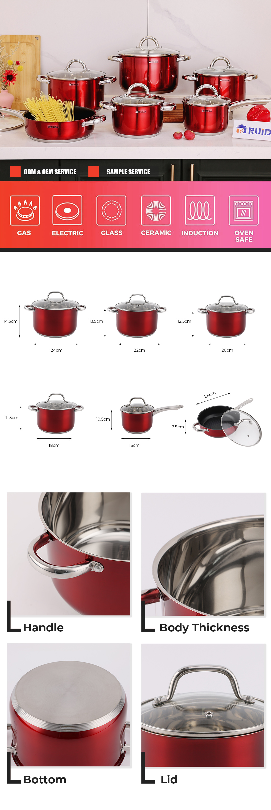 Kitchenware