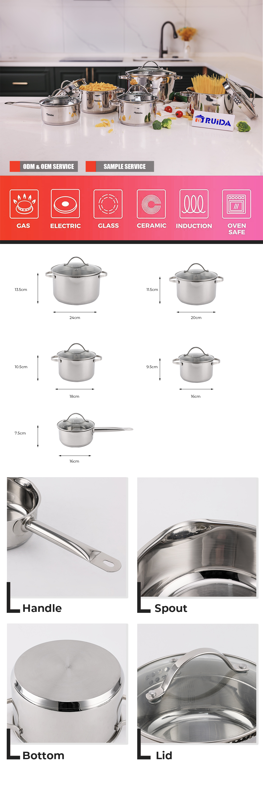 Kitchenware