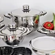 cookware