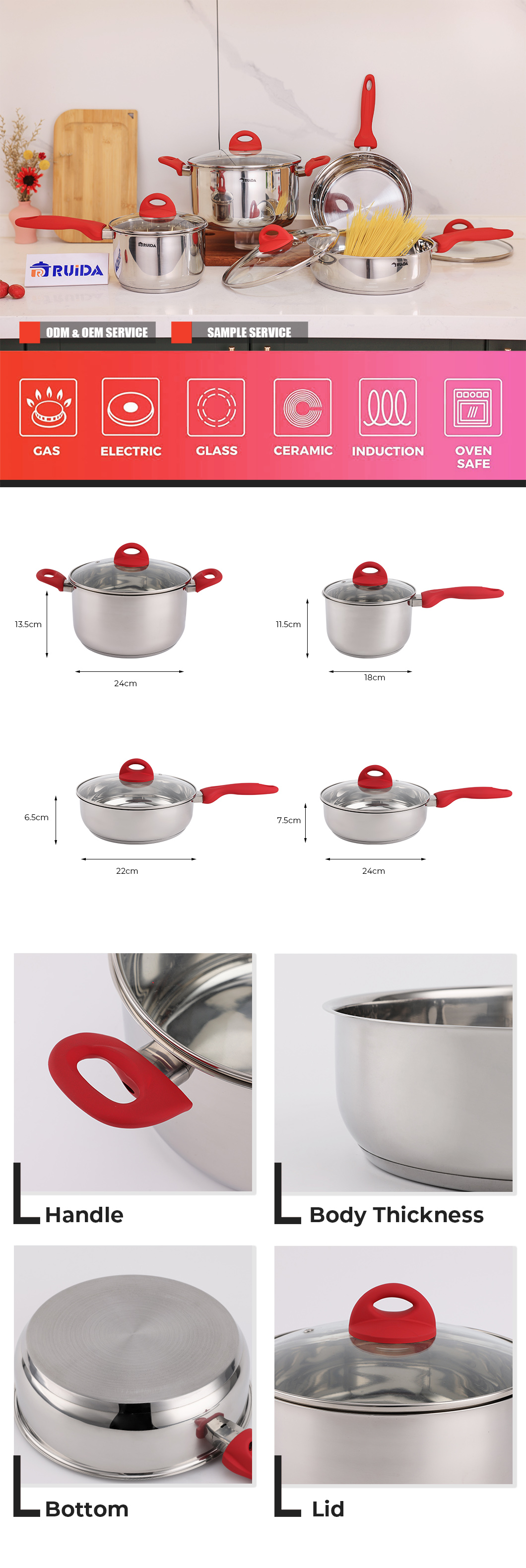 Kitchenware