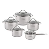 cookware