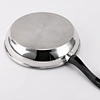Kitchenware Cookware