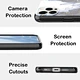 IML Case