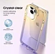 Ombre Case