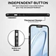 IML Case
