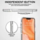 IML Case