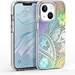 IML Case