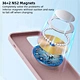 Compostable TPU+PC moblie phone case