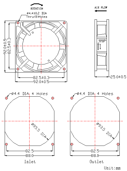 ac 9225