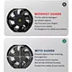industrial fan guards