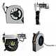 axial fan 80mm