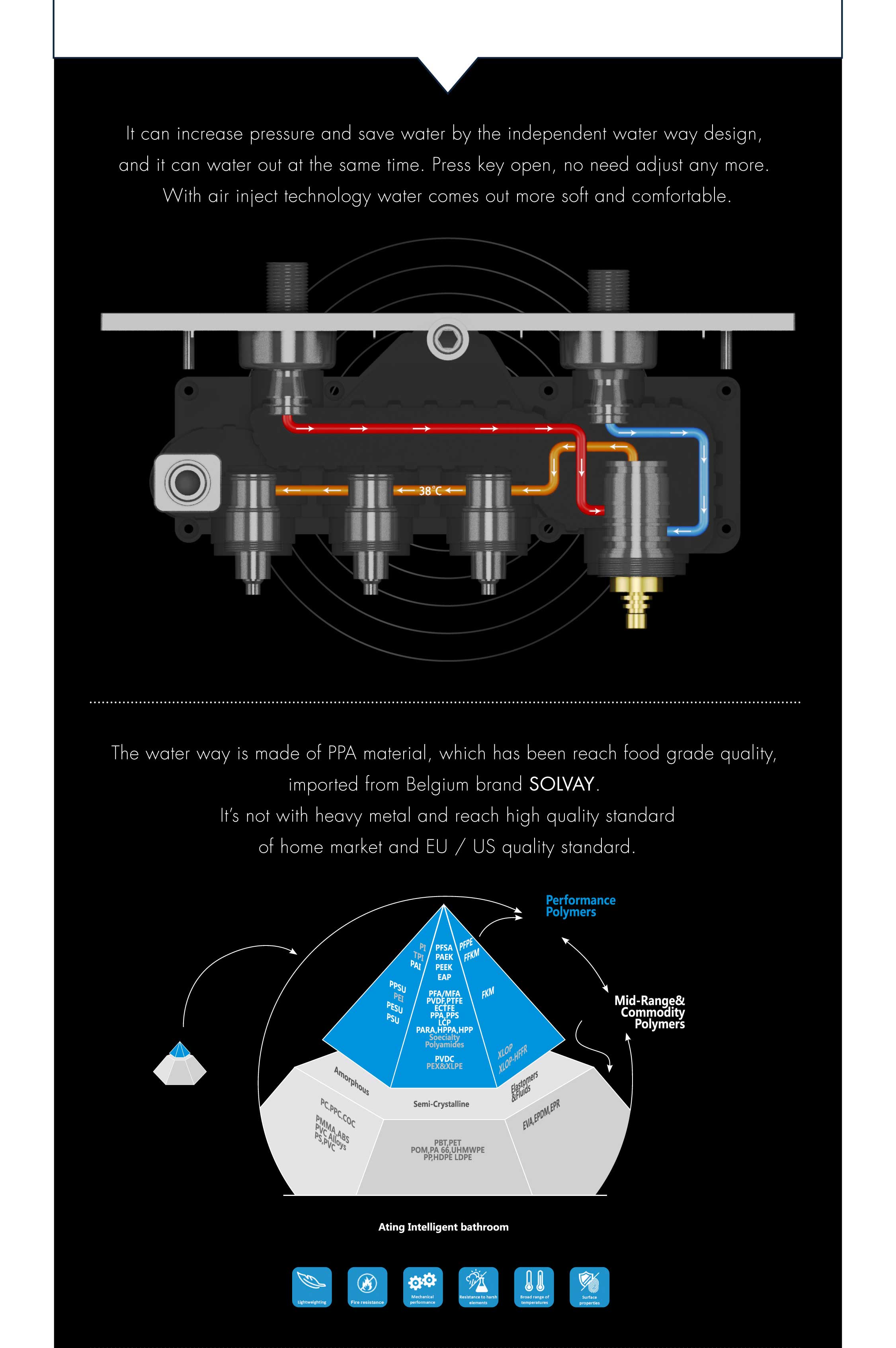 Bathroom Hot And Cold Mixer Showe