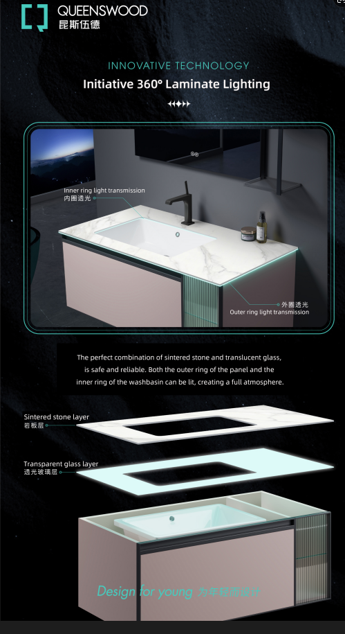 modern bathroom vanities,bathroom vanity,bathroom vanity with mirror,modern bathroom vanity,single bathroom vanity,small bathroom vanity with sink