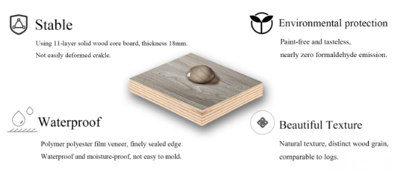· Cabinetry: We use E0-grade environmentally friendly panels (formaldehyde emission 0.03mg/m³) + water-based paint technology.
