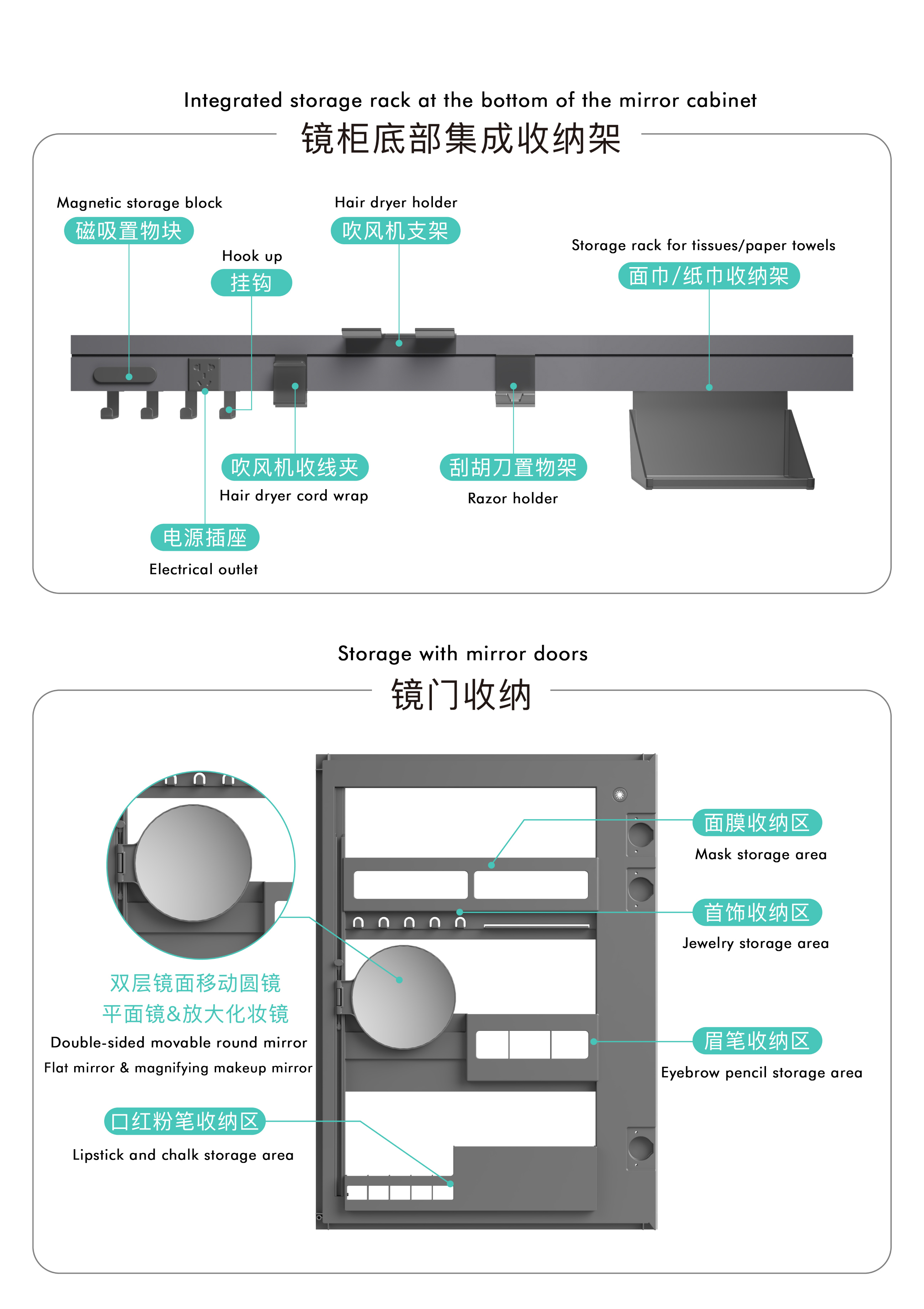 modern vanities for bathrooms, modern bathroom cabinets, wall mounted bathroom cabinet, bathroom medicine cabinet with mirror, bathroom cabinet wholesale, bathroom cabinets for sale