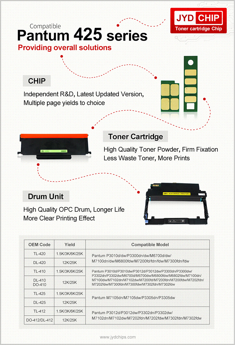 425 Series Chip,Compatible chips,Pantum,Compatible & Stable
