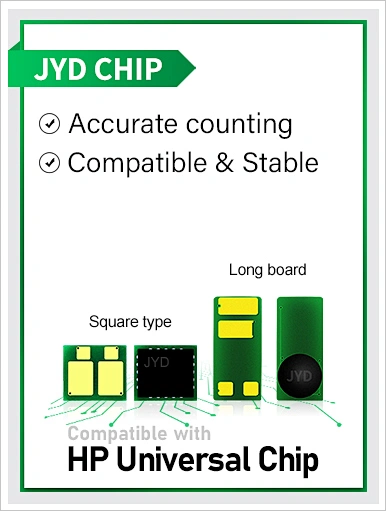 CF500A/CRG054 Chip,HP Toner Chips,M254dw,chip