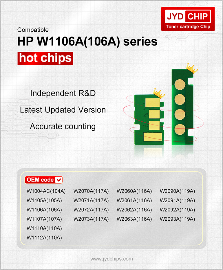 W2070A(117A) Chip,Compatible chips,HP,Compatible & Stable