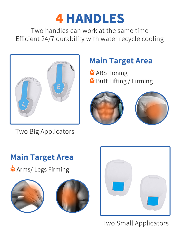 EMSculpt Machine