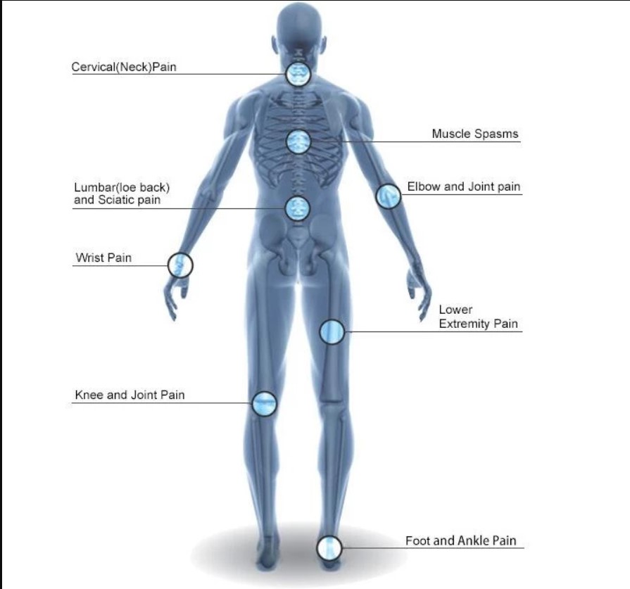 shockwave therapy machine
