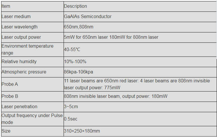 cold laser pain relief device