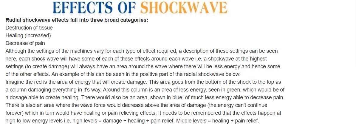 shockwave therapy machine