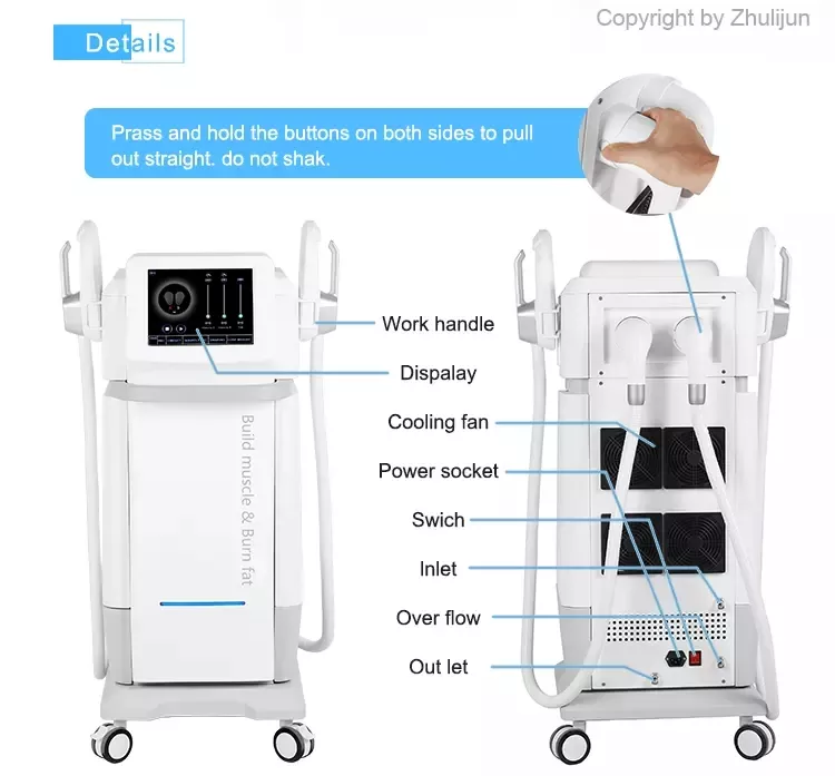 EMSculpt Machine