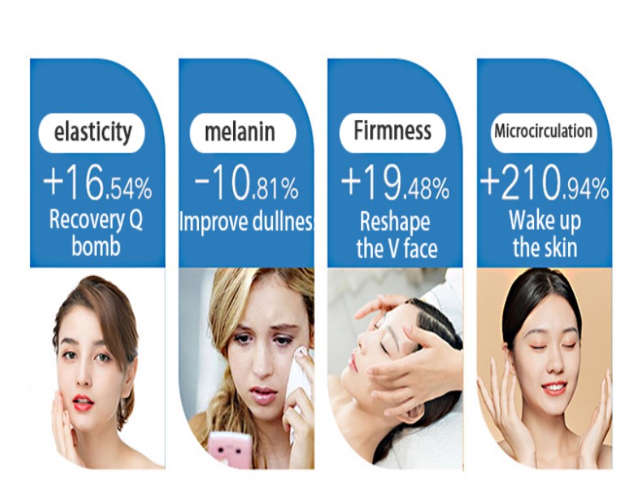 Tighten Wrinkle Removal And Skin Rejuvenation Lift Firming