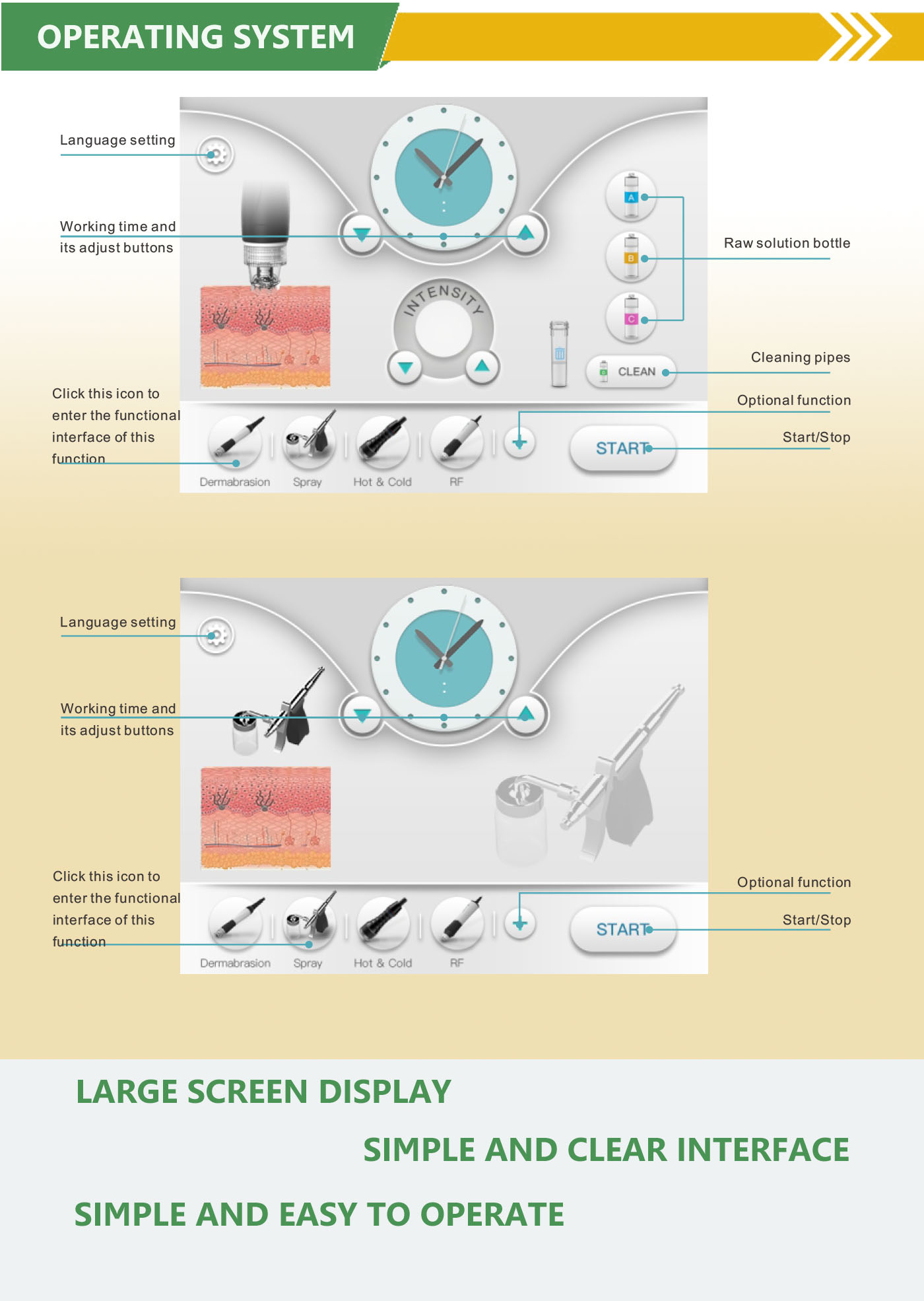 Alice hydra facial machine