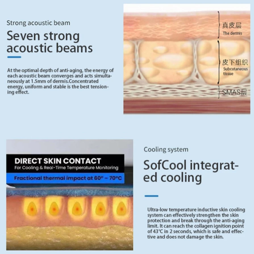 Tighten Wrinkle Removal And Skin Rejuvenation Lift Firming