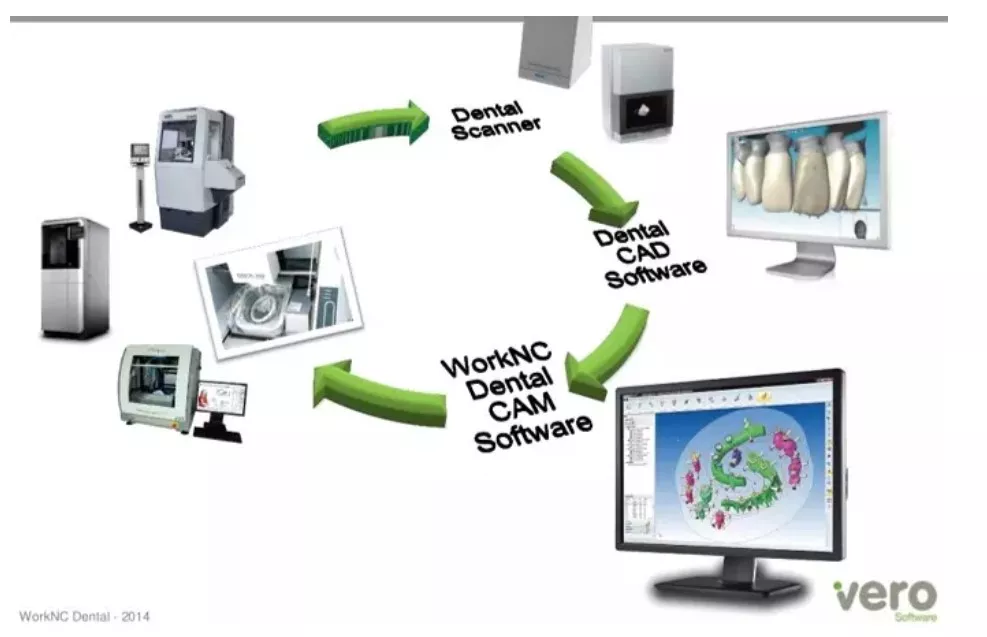 dental software picture1
