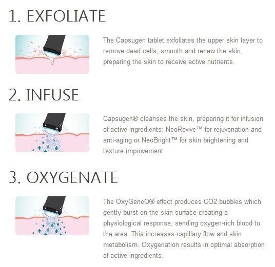 3 in 1 oxygeneo facial machine